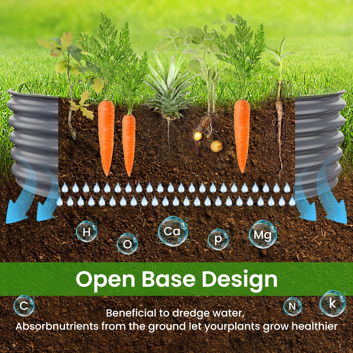 Nossta Round Galvanized Raised Garden Bed  for Gardening, Vegetables